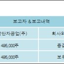 한국단자공업(주) 이미지