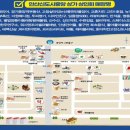 더원메디컴 이미지
