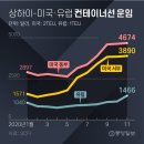 동양그래픽 이미지