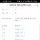 적당 이미지