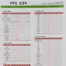 화리한의원 이미지