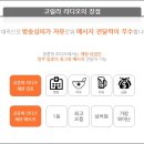 고릴라약국 이미지