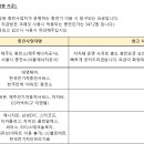 에스에스에스 이미지