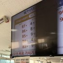 CU(마산진북공단점) | [창원] 마산운전면허시험장 면허증 갱신 후기