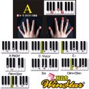 라라라 통기타 이미지