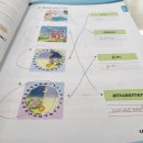 베스트영어학원 이미지