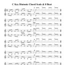C Key Diatonic Chord Scale &amp; 8 Beat 이미지