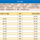 신기동 새마을금고 이미지