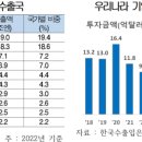 엠케이이앤지 이미지