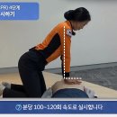 생명을 살리는 심폐소생술(CPR) 이미지