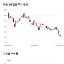 11650-7-6-3 이미지