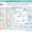 오늘의날씨 이미지