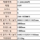 렉서스 100대 한정판매 차량 RZ450e 특별사양 F SPORT Performance 이미지