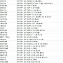 효천부부한의원 이미지