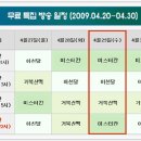 동신양행