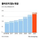 오르다커뮤니케이션 이미지