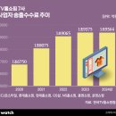 대로건축(주) 이미지