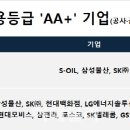 신용금속 이미지