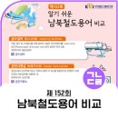 남북급수 이미지