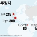 맨하탄프로젝트 이미지