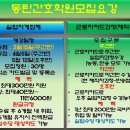 사랑간호학원