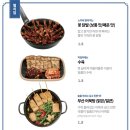 멸치집 - 송파구 법원로 114 | 멸치집