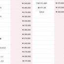 신화클리닝 이미지