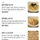 매드피자 | 가산 현대아울렛 맛집 추천｜매드포갈릭 메뉴 파스타 피자 가격 솔직 후기