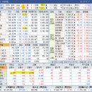 (주)와이제이메디컬 이미지