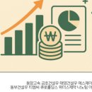 삼화실업 이미지