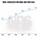 제주대학교 의학전문대학원 이미지