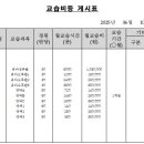 에스피제이 네이버블로그