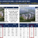 117-운정2-117 이미지