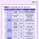 평화렛츠협동조합 네이버블로그