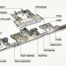 지웰마트 이미지