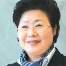 예술인회관(대한민국예술인센터) 이미지