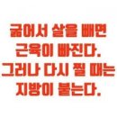 신방화역 1번출구 이미지