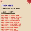 코윈컴퍼니 이미지