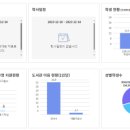 개포고등학교 이미지