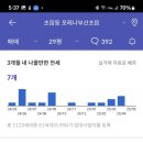 포레나부산초읍아파트 이미지