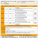 보보스 이미지