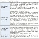 동아재활용 이미지