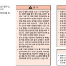 쌍용셀프주유소 이미지