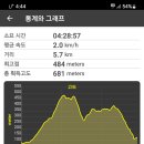 윗반송 이미지