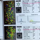 연세우리안과의원 이미지