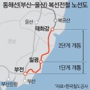 생활권20 이미지
