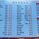 백두산 양꼬치 네이버블로그