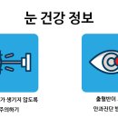 연세김남수안과의원 이미지