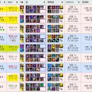 미셈