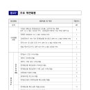 경기도, 전세사기 가담 의심 등 불법행위 공인중개사 73개소 적발 이미지